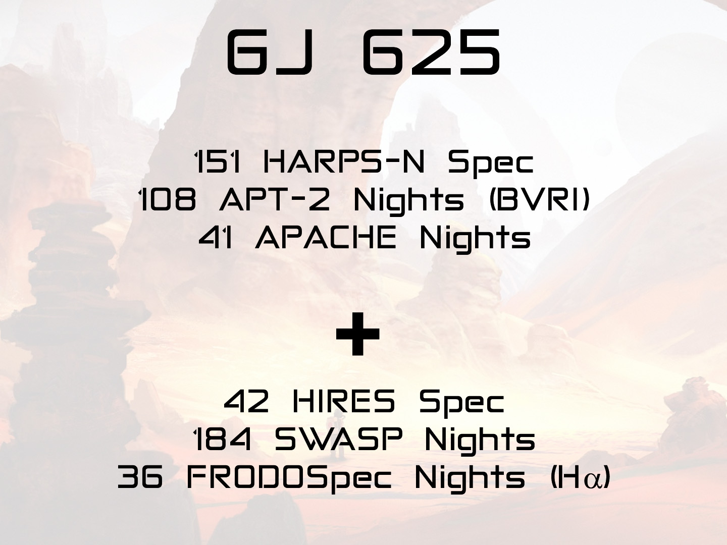 Graphics produced by IDL