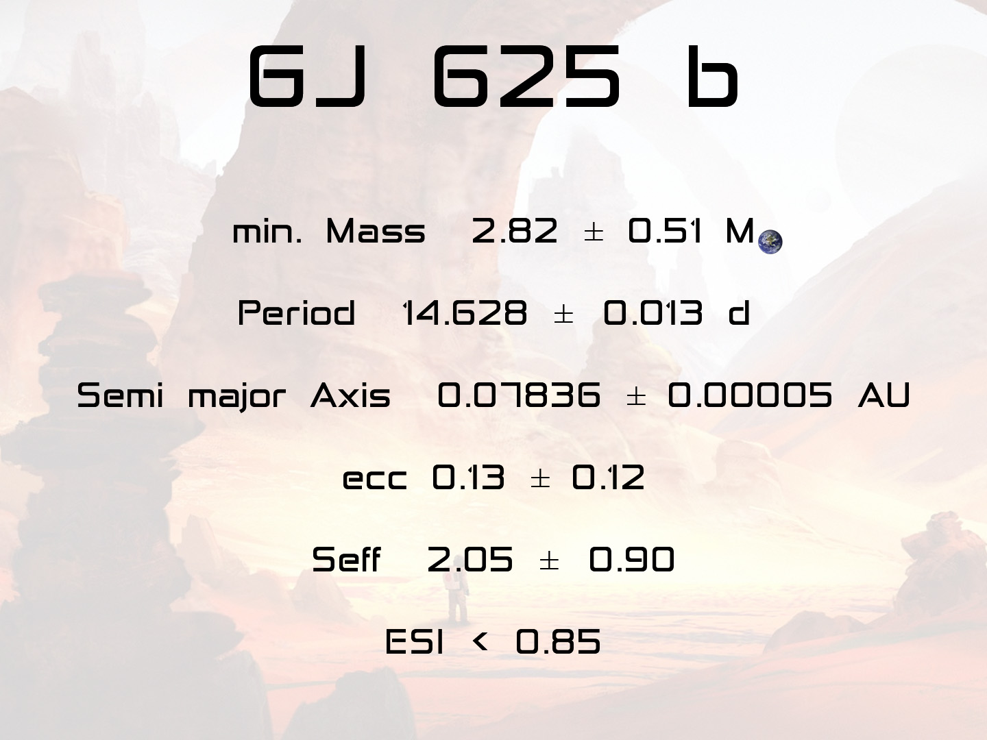 Graphics produced by IDL