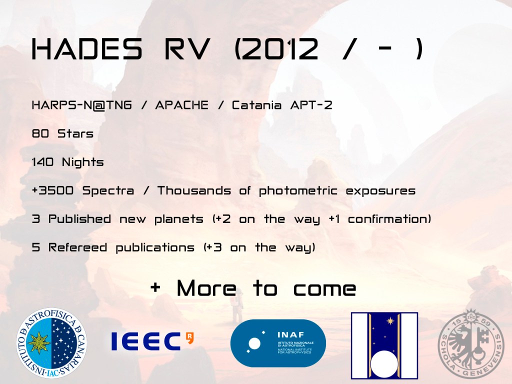 Graphics produced by IDL