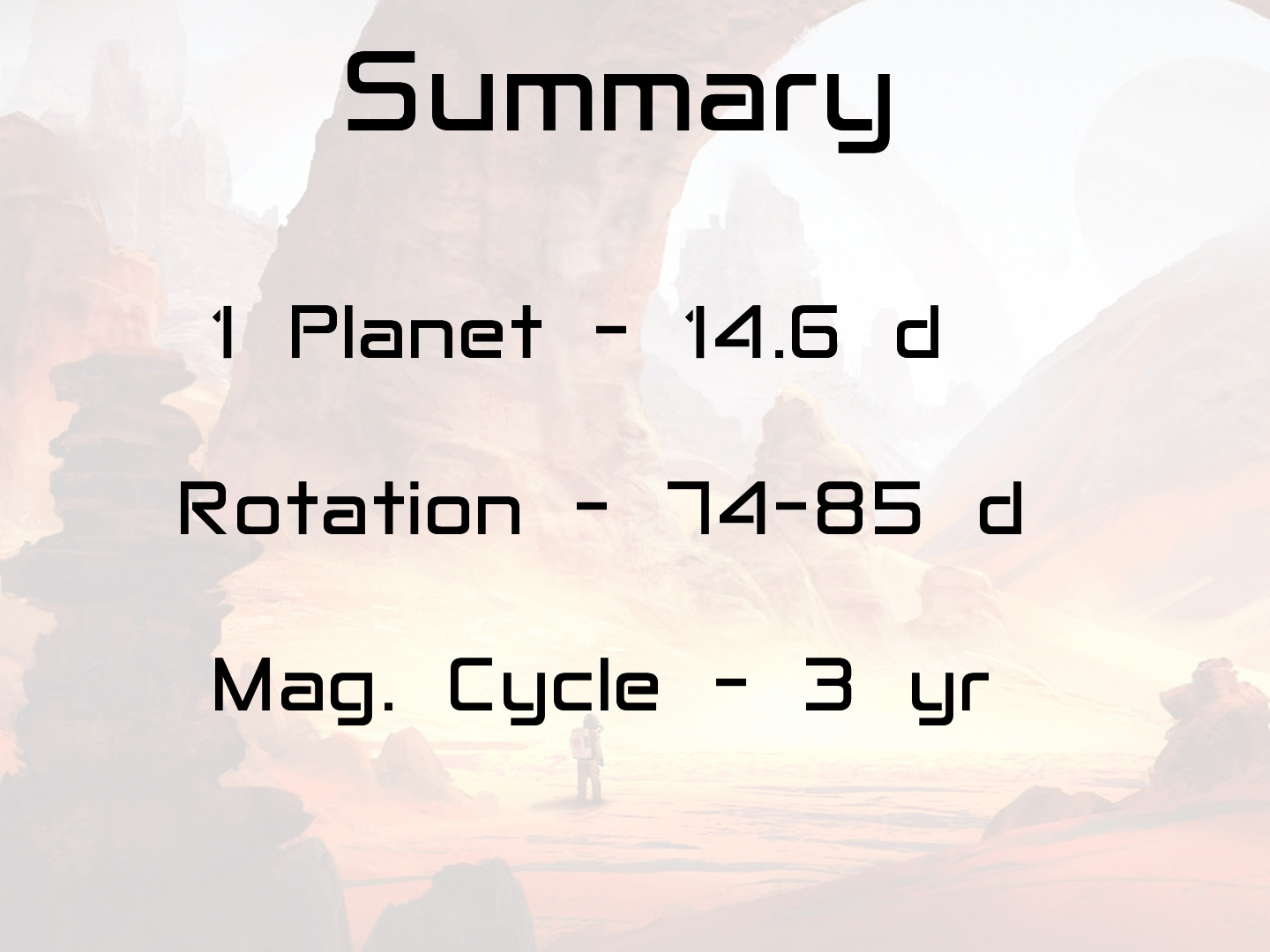 Graphics produced by IDL